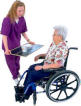 Disability Insurance Quote